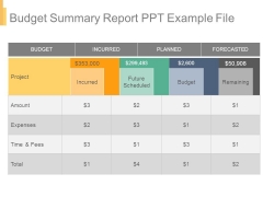 budget slide geeks