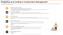 Budgeting And Costing In Construction Management Designs PDF Budgeting And Costing In Construction Management Designs PDF