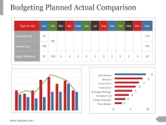 budget powerpoint templates slides and graphics