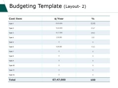 budget powerpoint presentation template