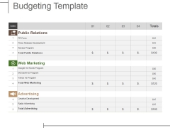 Budgeting Template Ppt PowerPoint Presentation Icon Examples