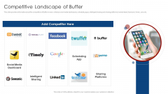 Buffer Capital Fundraising Elevator Competitive Landscape Of Buffer Graphics PDF