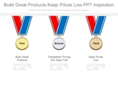 Build Great Products Keep Prices Low Ppt Inspiration Build Great Products Keep Prices Low Ppt Inspiration