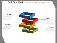 Build Test Market Measure Structure Steps Powerpoint Slides Build Test Market Measure Structure Steps Powerpoint Slides