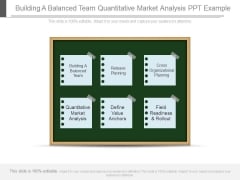 Building A Balanced Team Quantitative Market Analysis Ppt Example Building A Balanced Team Quantitative Market Analysis Ppt Example