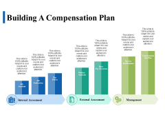 Building A Compensation Plan Ppt PowerPoint Presentation Inspiration Design Ideas