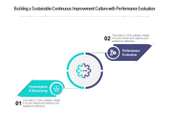 Building A Sustainable Continuous Improvement Culture With Performance Evaluation Ppt PowerPoint Presentation File Structure PDF Building A Sustainable Continuous Improvement Culture With Performance Evaluation Ppt PowerPoint Presentation File Structure PDF