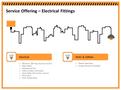 Building Assembly Conservation Solutions Service Offering Electrical Fittings Ppt Inspiration Rules PDF Building Assembly Conservation Solutions Service Offering Electrical Fittings Ppt Inspiration Rules PDF