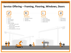 Building Assembly Conservation Solutions Service Offering Framing Flooring Windows Doors Ppt Styles Background Image PDF Building Assembly Conservation Solutions Service Offering Framing Flooring Windows Doors Ppt Styles Background Image PDF