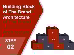 Building Block Of The Brand Architecture Ppt PowerPoint Presentation Styles Templates Building Block Of The Brand Architecture Ppt PowerPoint Presentation Styles Templates