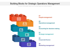 Building Blocks For Strategic Operations Management Ppt PowerPoint Presentation Gallery Slide Download PDF Building Blocks For Strategic Operations Management Ppt PowerPoint Presentation Gallery Slide Download PDF