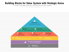 Building Blocks For Value System With Strategic Arena Ppt PowerPoint Presentation Gallery Outfit PDF Building Blocks For Value System With Strategic Arena Ppt PowerPoint Presentation Gallery Outfit PDF