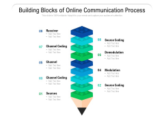 Building Blocks Of Online Communication Process Ppt PowerPoint Presentation File Pictures PDF Building Blocks Of Online Communication Process Ppt PowerPoint Presentation File Pictures PDF