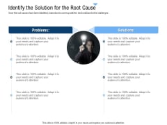 Building Customer Experience Strategy For Business Identify The Solution For The Root Cause Introduction PDF Building Customer Experience Strategy For Business Identify The Solution For The Root Cause Introduction PDF