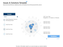 Building Customer Experience Strategy For Business Issues And Solutions Template Mockup PDF Building Customer Experience Strategy For Business Issues And Solutions Template Mockup PDF