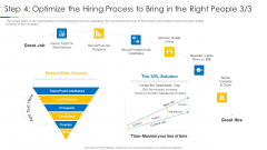 Building Efficient Work Environment Step 4 Optimize The Hiring Process To Bring In The Right People Scarcity Slides PDF Building Efficient Work Environment Step 4 Optimize The Hiring Process To Bring In The Right People Scarcity Slides PDF