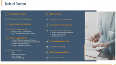 Building Innovation Capabilities And USP Detection Table Of Content Ppt Styles Portfolio PDF Building Innovation Capabilities And USP Detection Table Of Content Ppt Styles Portfolio PDF