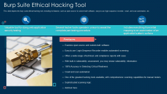 Burp Suite Ethical Hacking Tool Ppt Portfolio Skills PDF