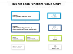 Busines Lean Functions Value Chart Ppt PowerPoint Presentation Gallery Model PDF Busines Lean Functions Value Chart Ppt PowerPoint Presentation Gallery Model PDF