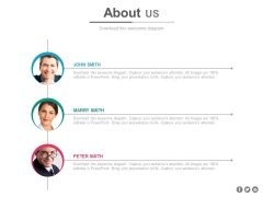 Business About Us Profile Details Powerpoint Slides