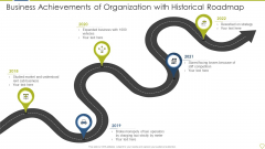 Business Achievements Of Organization With Historical Roadmap Rules PDF Business Achievements Of Organization With Historical Roadmap Rules PDF
