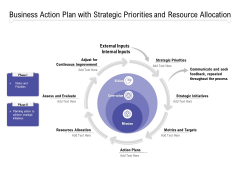 Business Action Plan With Strategic Priorities And Resource Allocation Ppt PowerPoint Presentation Show Slides Business Action Plan With Strategic Priorities And Resource Allocation Ppt PowerPoint Presentation Show Slides
