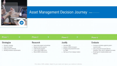 Business Activities Assessment Examples Asset Management Decision Journey Structure PDF Business Activities Assessment Examples Asset Management Decision Journey Structure PDF