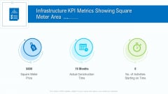 Business Activities Assessment Examples Infrastructure KPI Metrics Showing Square Meter Area Elements PDF Business Activities Assessment Examples Infrastructure KPI Metrics Showing Square Meter Area Elements PDF
