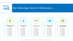 Business Activities Assessment Examples Key Technology Trends In Infrastructure Portrait PDF Business Activities Assessment Examples Key Technology Trends In Infrastructure Portrait PDF