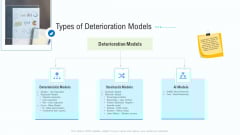 Business Activities Assessment Examples Types Of Deterioration Models Diagrams PDF Business Activities Assessment Examples Types Of Deterioration Models Diagrams PDF