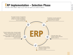 Business Activity Flows Optimization ERP Implementation Selection Phase Ppt PowerPoint Presentation Outline Graphics Design PDF