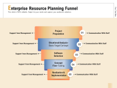Business Activity Flows Optimization Enterprise Resource Planning Funnel Ppt PowerPoint Presentation Styles Slideshow PDF Business Activity Flows Optimization Enterprise Resource Planning Funnel Ppt PowerPoint Presentation Styles Slideshow PDF