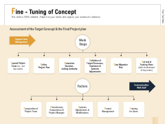 Business Activity Flows Optimization Fine Tuning Of Concept Ppt PowerPoint Presentation Ideas Files PDF Business Activity Flows Optimization Fine Tuning Of Concept Ppt PowerPoint Presentation Ideas Files PDF