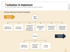 Business Activity Flows Optimization Realization And Implement Ppt PowerPoint Presentation Infographics Examples PDF Business Activity Flows Optimization Realization And Implement Ppt PowerPoint Presentation Infographics Examples PDF
