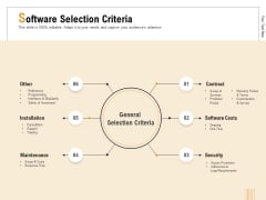Business Activity Flows Optimization Software Selection Criteria Ppt PowerPoint Presentation Icon Grid PDF Business Activity Flows Optimization Software Selection Criteria Ppt PowerPoint Presentation Icon Grid PDF