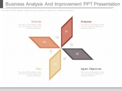 Business Analysis And Improvement Ppt Presentation Business Analysis And Improvement Ppt Presentation