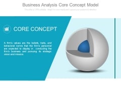 Business Analysis Core Concept Model Business Analysis Core Concept Model