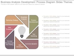 Business Analysis Development Process Diagram Slides Themes Business Analysis Development Process Diagram Slides Themes