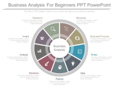 Business Analysis For Beginners Ppt Powerpoint Business Analysis For Beginners Ppt Powerpoint