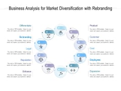 Business Analysis For Market Diversification With Rebranding Ppt PowerPoint Presentation Gallery Graphics