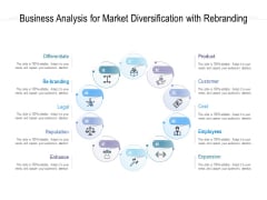 Business Analysis For Market Diversification With Rebranding Ppt PowerPoint Presentation Gallery Graphics Business Analysis For Market Diversification With Rebranding Ppt PowerPoint Presentation Gallery Graphics