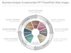 Business Analysis Fundamentals Ppt Powerpoint Slide Images Business Analysis Fundamentals Ppt Powerpoint Slide Images