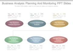 Business Analysis Planning And Monitoring Ppt Slides Business Analysis Planning And Monitoring Ppt Slides