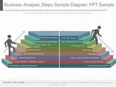 Business Analysis Steps Sample Diagram Ppt Sample Business Analysis Steps Sample Diagram Ppt Sample
