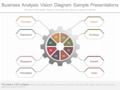 Business Analysis Vision Diagram Sample Presentations Business Analysis Vision Diagram Sample Presentations