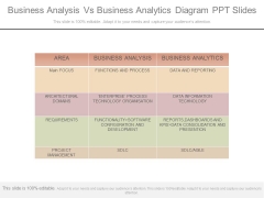 Business Analysis Vs Business Analytics Diagram Ppt Slides Business Analysis Vs Business Analytics Diagram Ppt Slides
