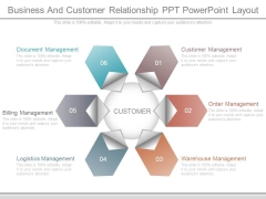 Business And Customer Relationship Ppt Powerpoint Layout Business And Customer Relationship Ppt Powerpoint Layout