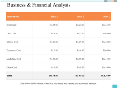 Business And Financial Analysis Ppt PowerPoint Presentation Summary Templates Business And Financial Analysis Ppt PowerPoint Presentation Summary Templates