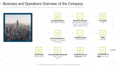 Business And Operations Overview Of The Company Microsoft PDF Business And Operations Overview Of The Company Microsoft PDF
