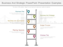 Business And Strategic Powerpoint Presentation Examples